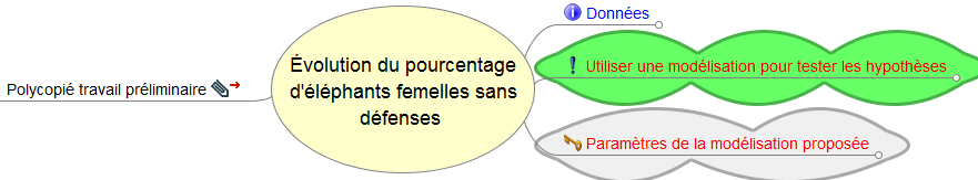 Imagemap